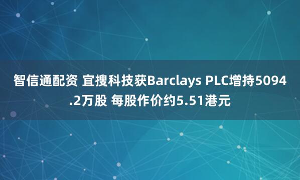 智信通配资 宜搜科技获Barclays PLC增持5094.2万股 每股作价约5.51港元