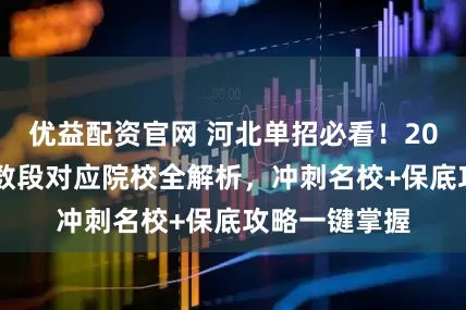 优益配资官网 河北单招必看！2027年单招分数段对应院校全解析，冲刺名校+保底攻略一键掌握