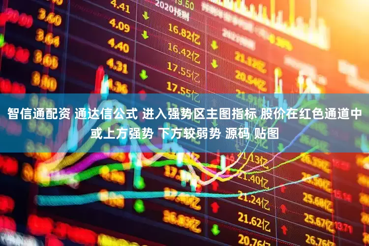智信通配资 通达信公式 进入强势区主图指标 股价在红色通道中或上方强势 下方较弱势 源码 贴图